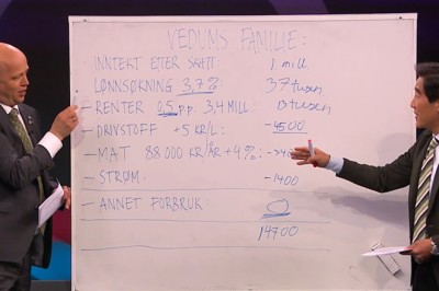 Familiar skulle gått 14.700 kroner i pluss – Nå seier Vedum dei fleste kjem til å gå i minus